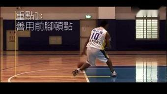 成人拍篮球视频教程,跟随成人拍视频教程,轻松掌握篮球技巧