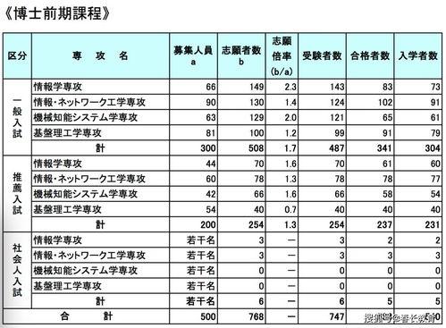 成人圆珠头绳怎么系视频,跟随视频教程轻松掌握
